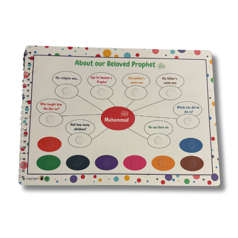 F2Q Islamic Learning Folder
